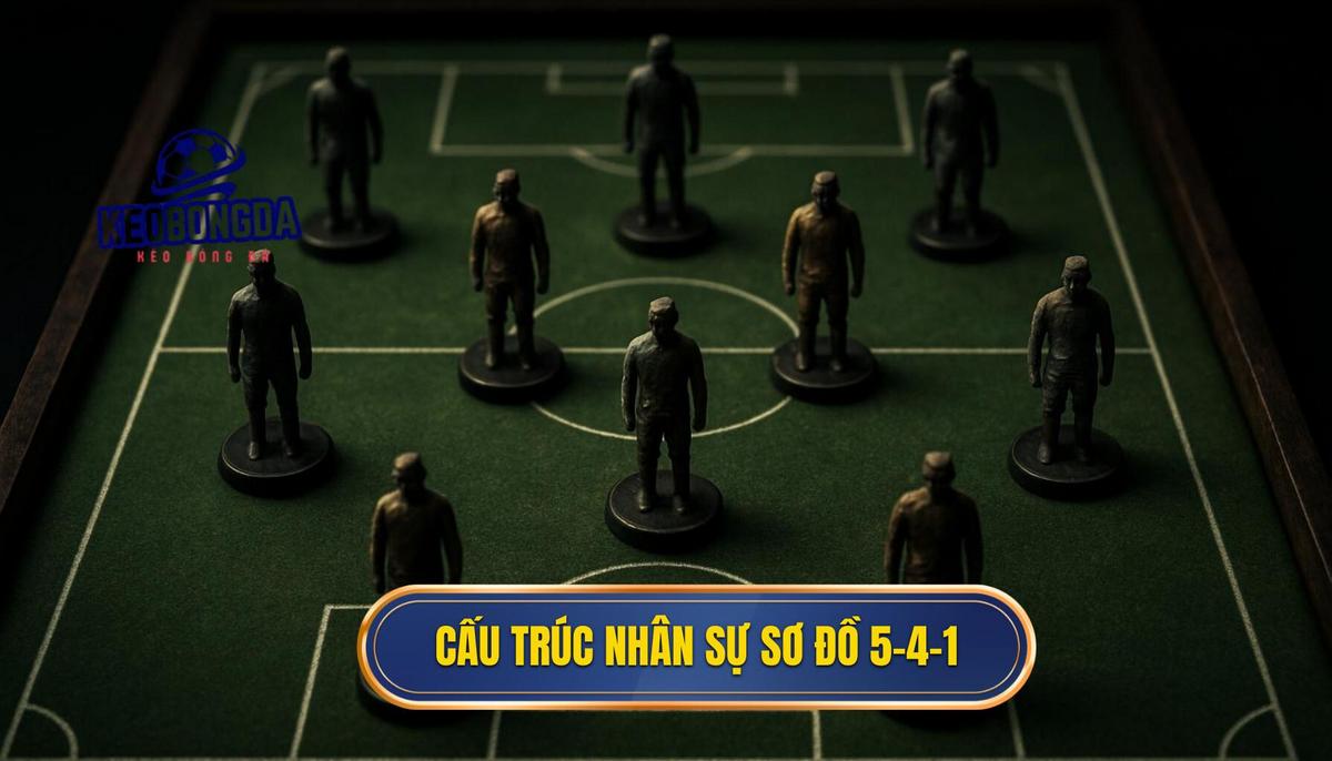 Cấu trúc nhân sự và vai trò các vị trí trong sơ đồ 5-4-1