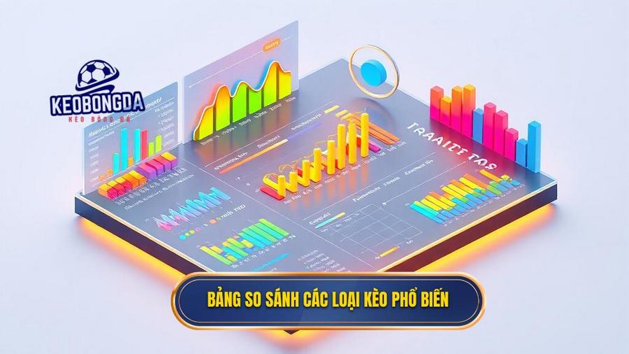 Bảng so sánh các loại kèo phổ biến trong nhận định