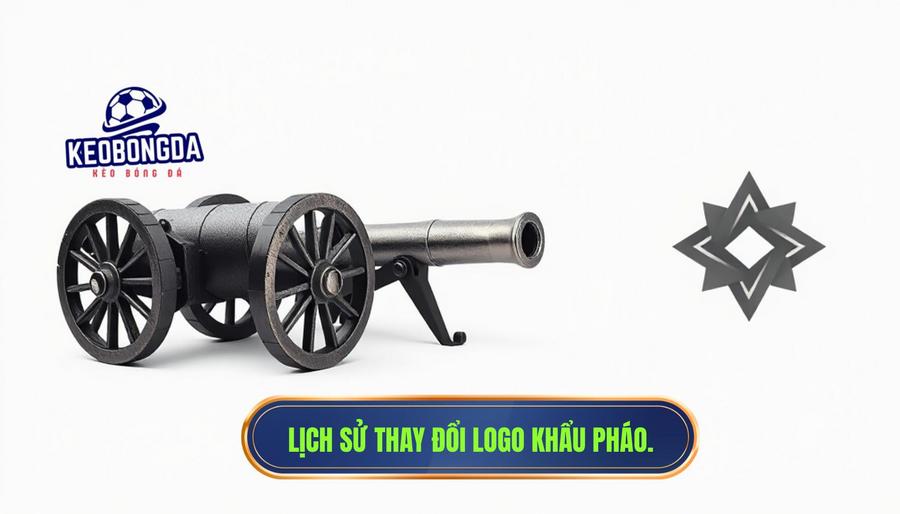Sự tiến hóa của logo khẩu pháo qua các thời kỳ